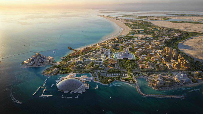 The UAE’s Role in the Global Cultural Landscape: Becoming a Cultural Hub UAE's Cultural Hub